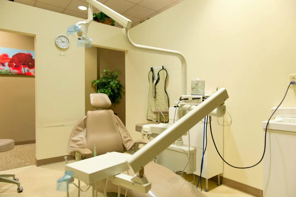 stratford dental office