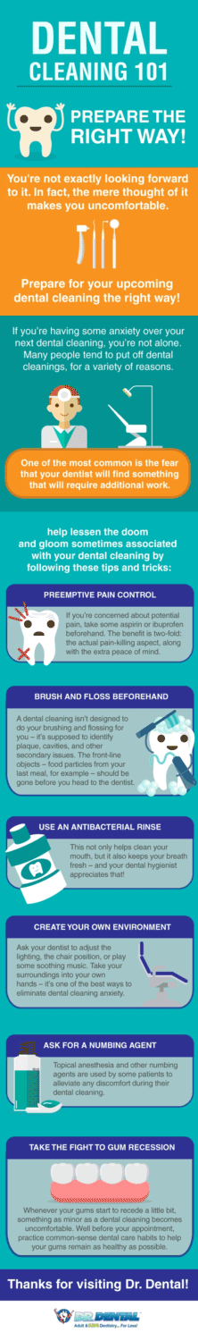 Prepare For Your Dental Cleaning | Dr. Dental Infographic